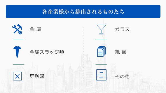 各企業様から排出されるものたち